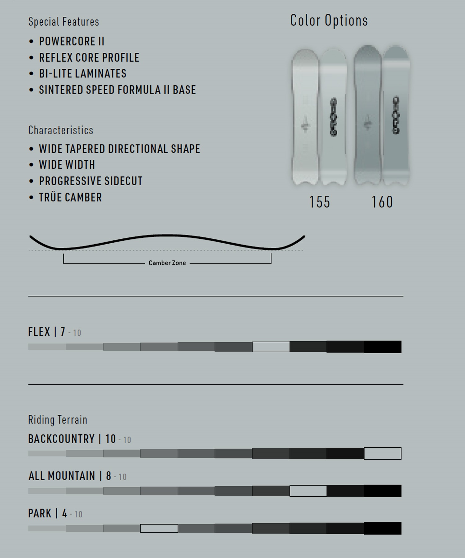 スノーボード 板 メンズ NITRO ナイトロ DINGHY 23-24モデル ムラサキスポーツ KK D18(ONECOLOR-155cm)