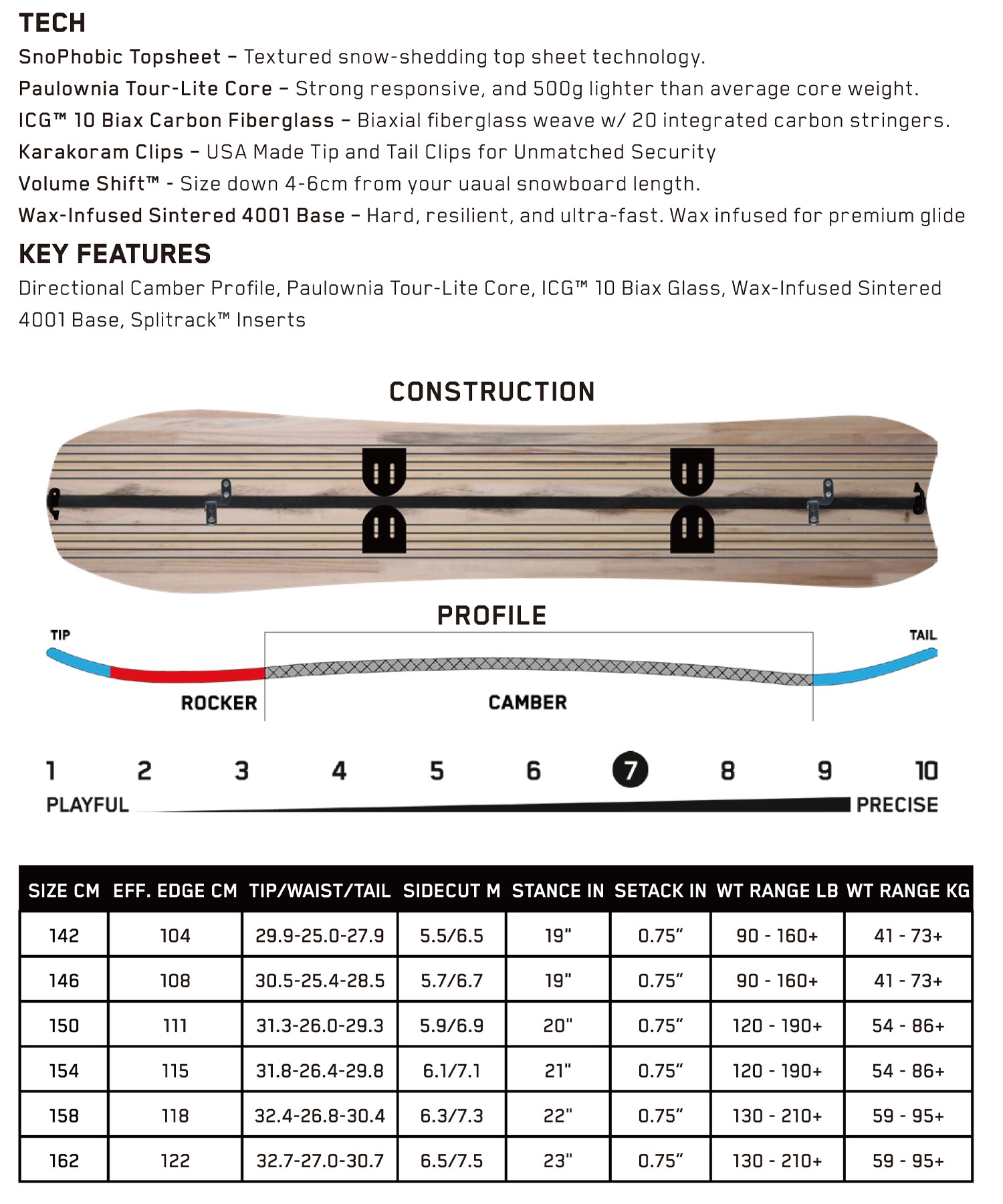 【早期購入】K2 ケーツー スノーボード 板 メンズ スプリットボード ISOLATOR ムラサキスポーツ 24-25モデル LL B8(ONECOLOR-150cm)