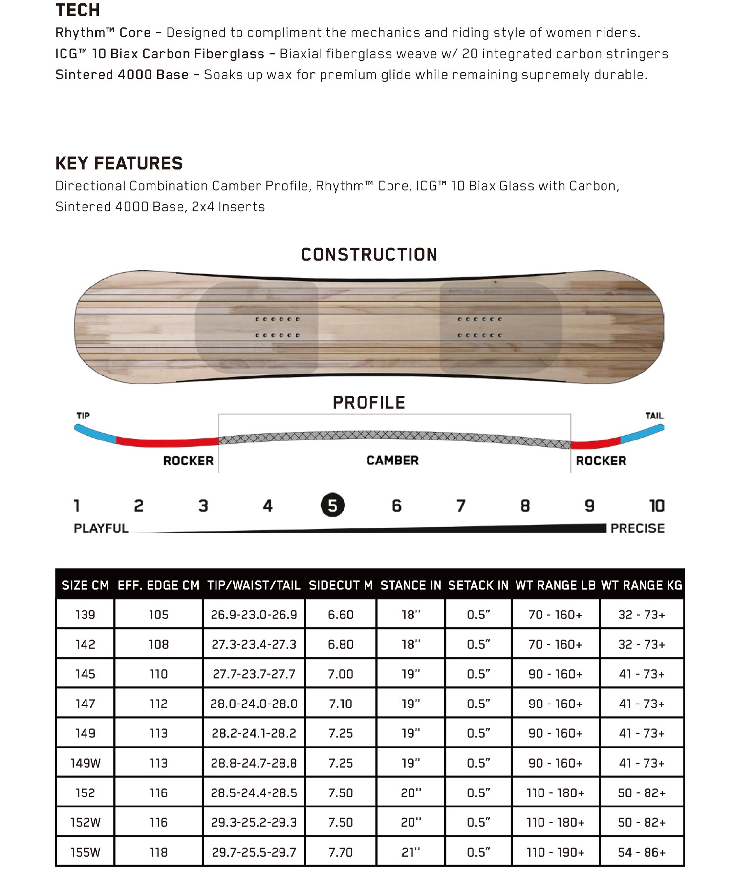 【早期購入】K2 ケーツー スノーボード 板 レディース EXTRAVISION ムラサキスポーツ 24-25モデル LL B8(ONECOLOR-139cm)