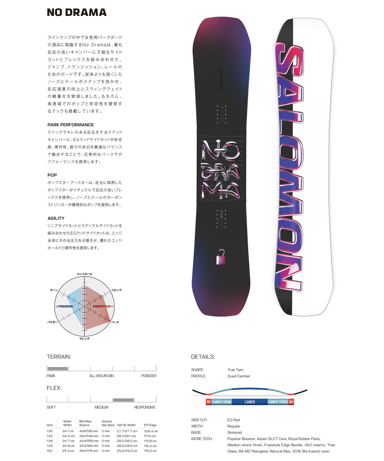 【早期購入】SALOMON サロモン スノーボード 板 レディース NO DRAMA ムラサキスポーツ 24-25モデル LL A19(ONECOLOR-139cm)