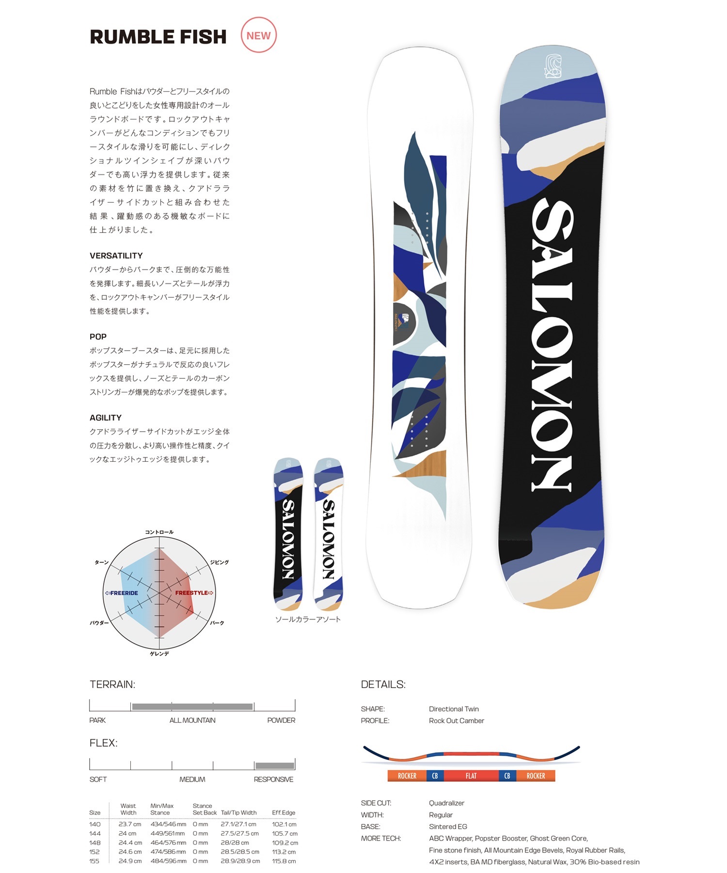 【早期購入】SALOMON サロモン スノーボード 板 レディース RUMBLE FISH ムラサキスポーツ 24-25モデル LL A19(ONECOLOR-140cm)