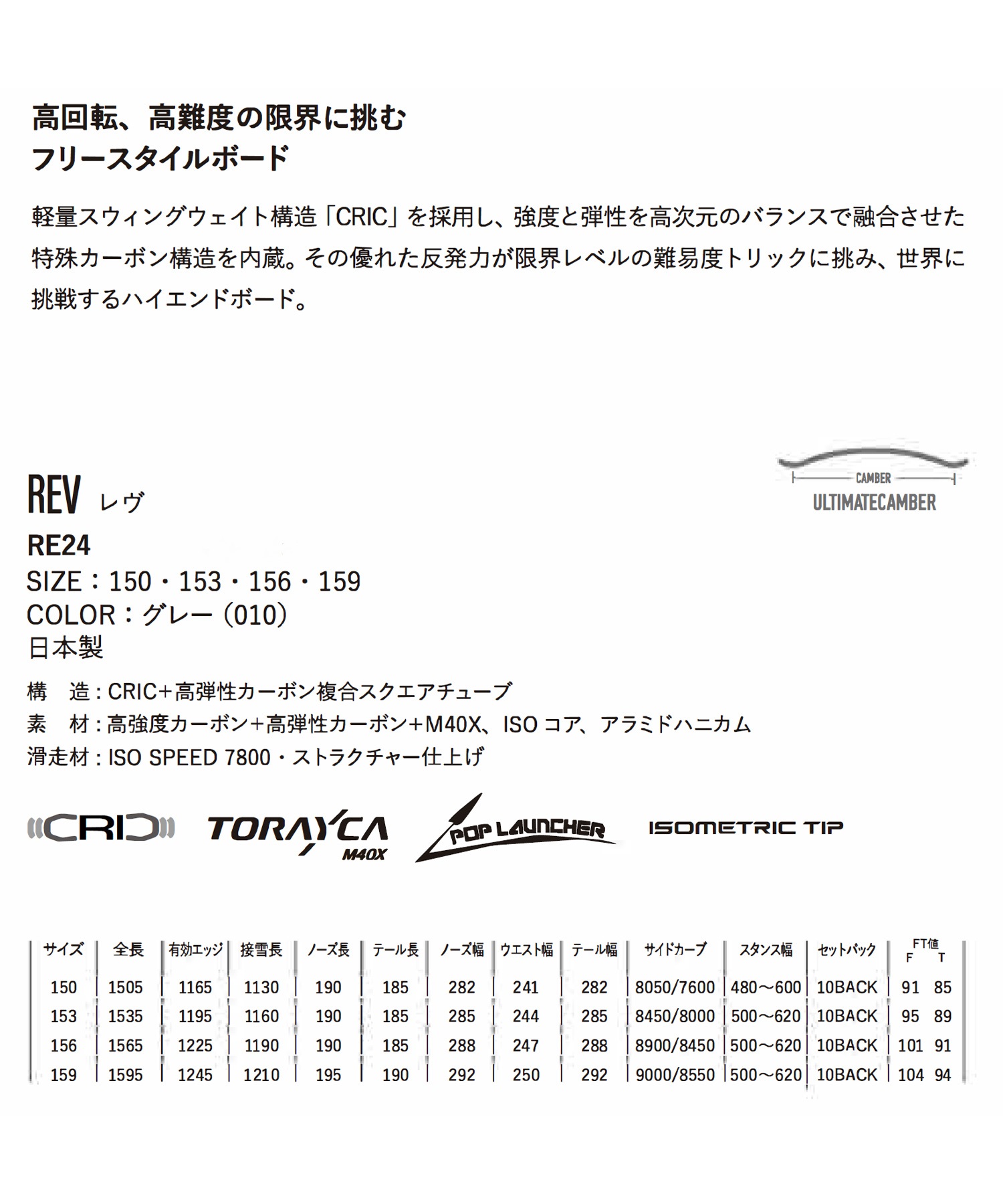 【早期購入】YONEX ヨネックス スノーボード 板 メンズ 戸塚優斗 国産 REV ムラサキスポーツ 24-25モデル LL B15(GRAY-153cm)
