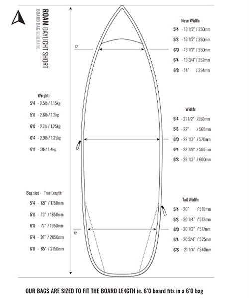 ROAM ローム HRD DAYLIGHT SHORT  ショートボード用 サーフィン ハードケース ムラサキスポーツ JJ L7(SIL-5.8)