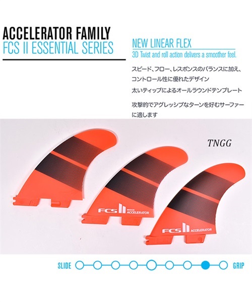 フィン FCS エフシーエス FCS II Accelerator Neo Glass Tri Set GG D5(TNGG-M)