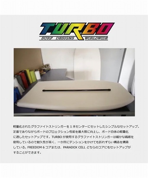 TURBO ターボ TURBO THE6 クレセントテール  2022年モデル メンズ ボディボード ムラサキスポーツ JJ G28(WHT-102cm)