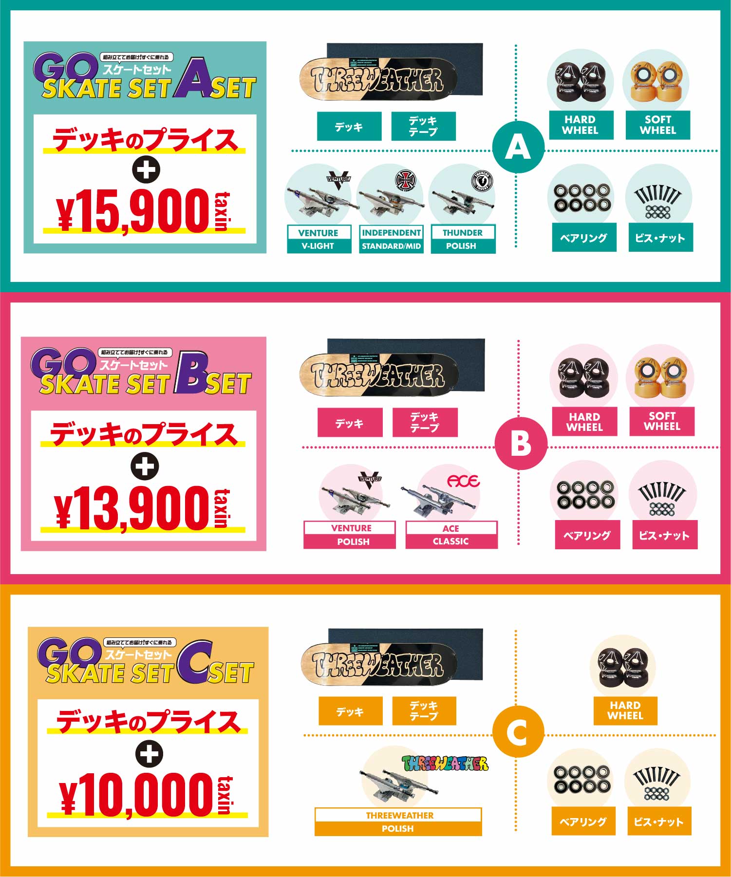 遊戯王 本格構築 【No.99ホープドラグナー】デッキ&エクストラ