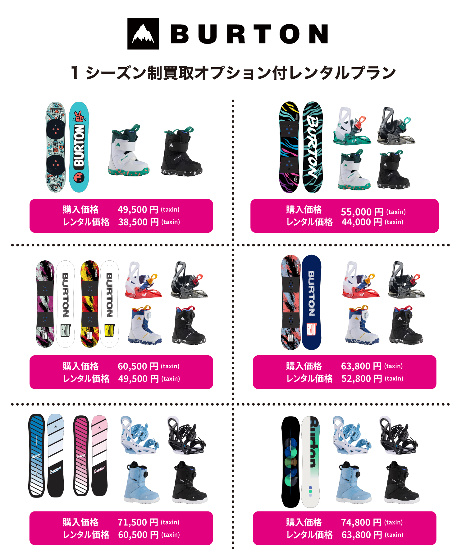 キッズ　スノーボードセット キッズスノーボードセット