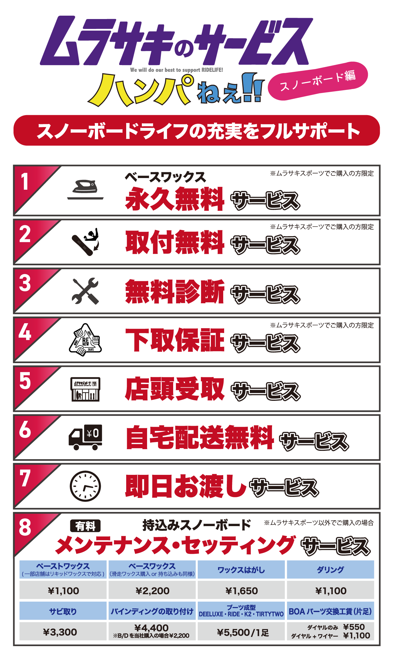 サービスハンパねぇ