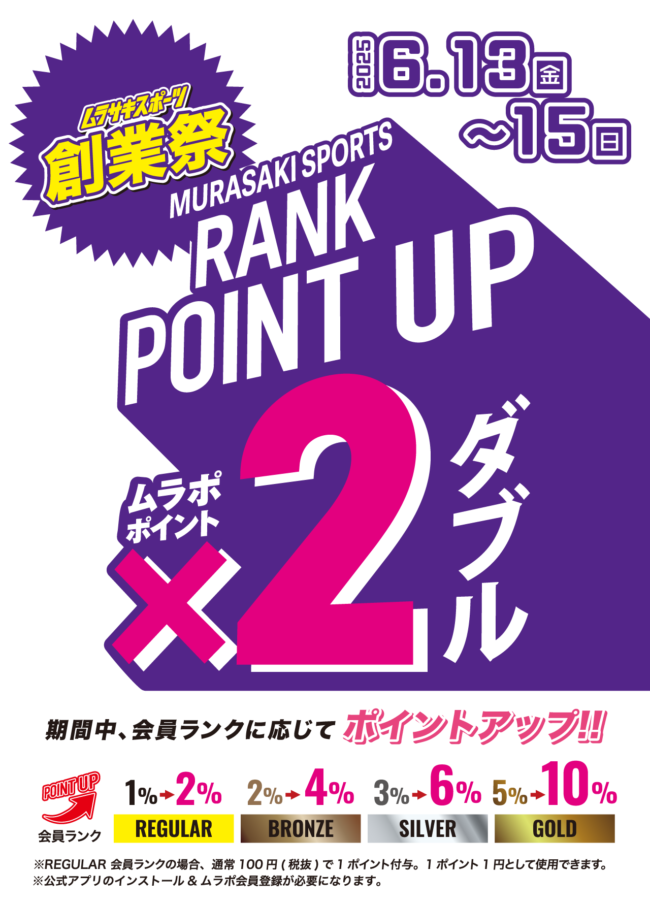WポイントUP