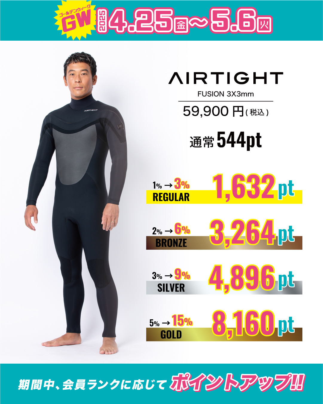 AIRTIGHTウェットスーツ
