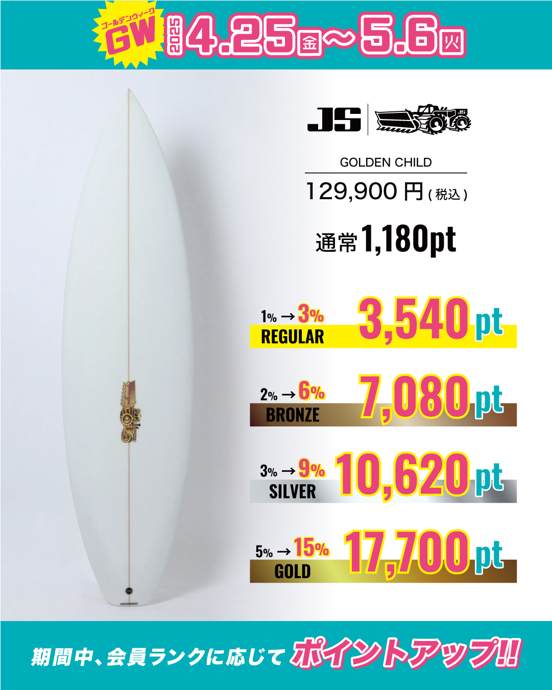 JSサーフボード