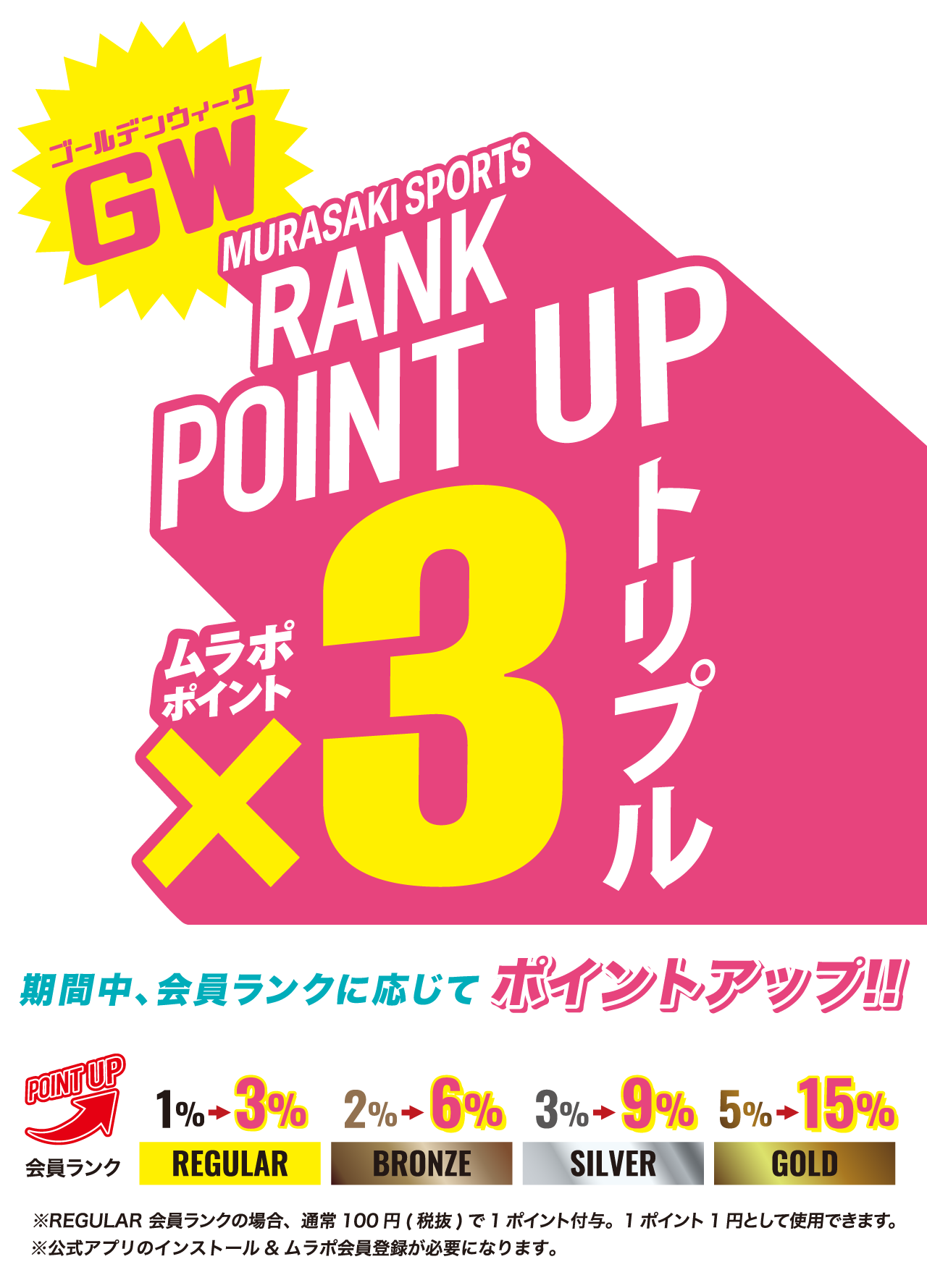 期間中、会員ランクに応じてポイント3倍!