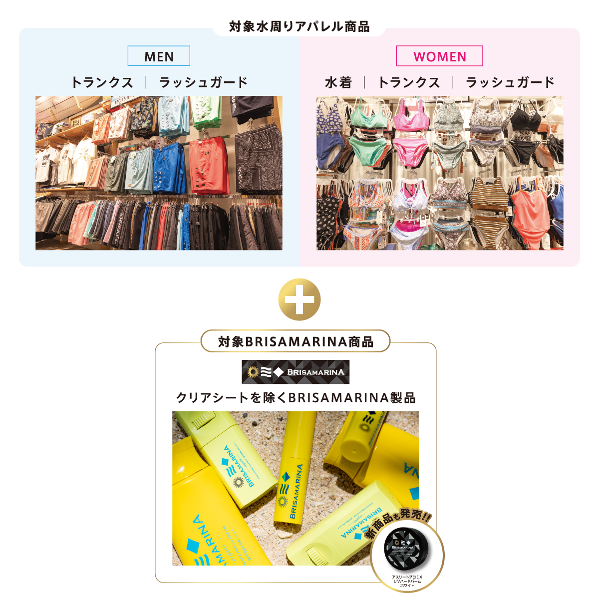 キャンペーン対象商品