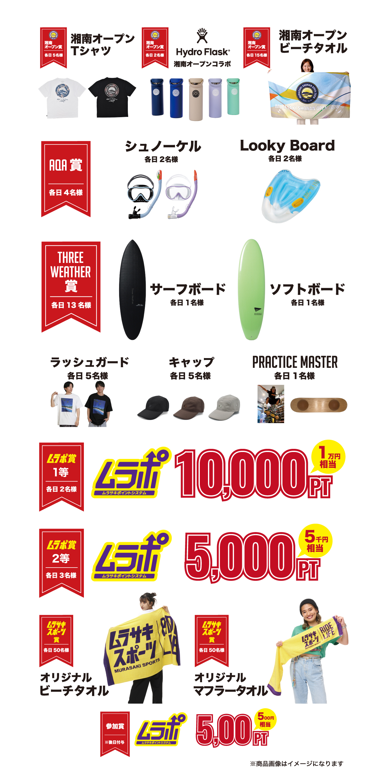 国内最大級アクションスポーツフェス 「MURASAKI SHONAN OPEN 2026」が