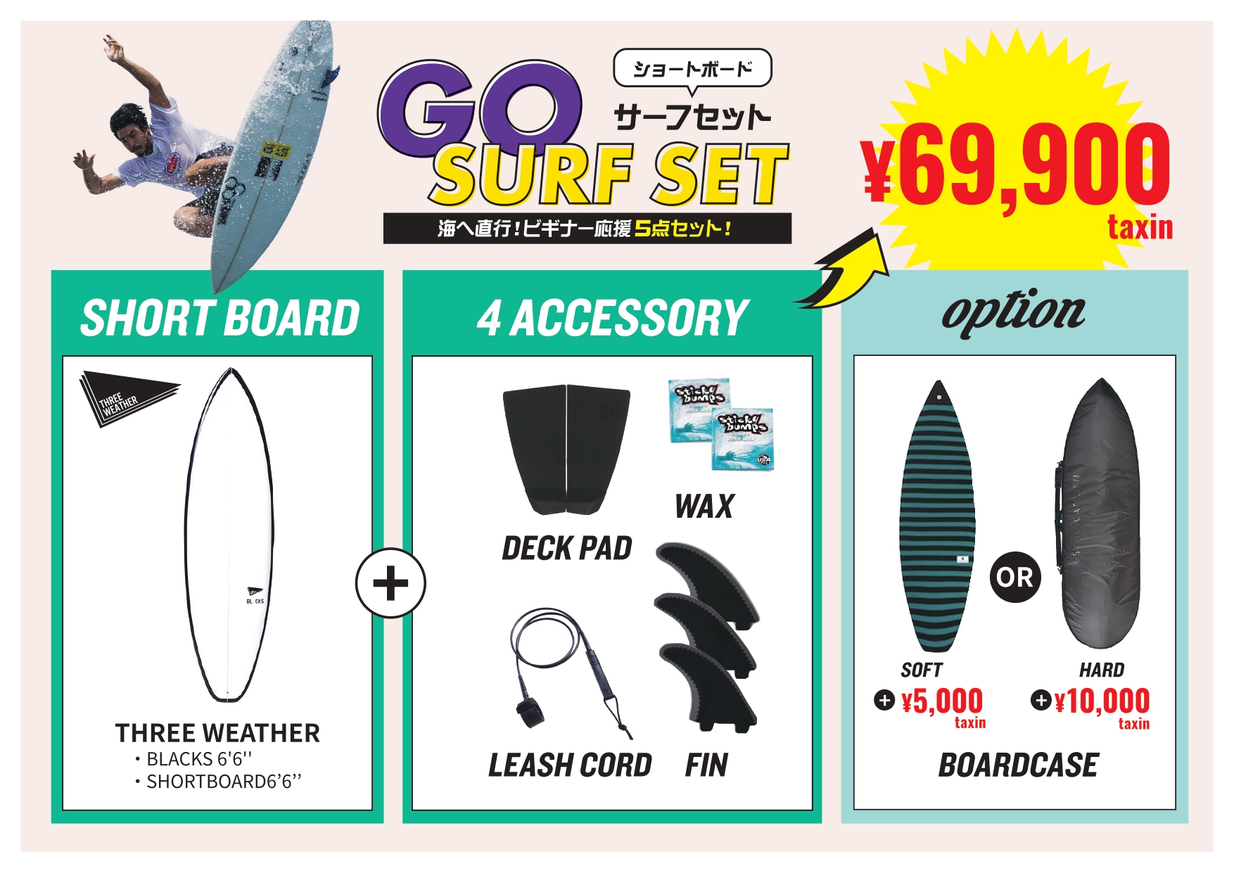 gosurfset