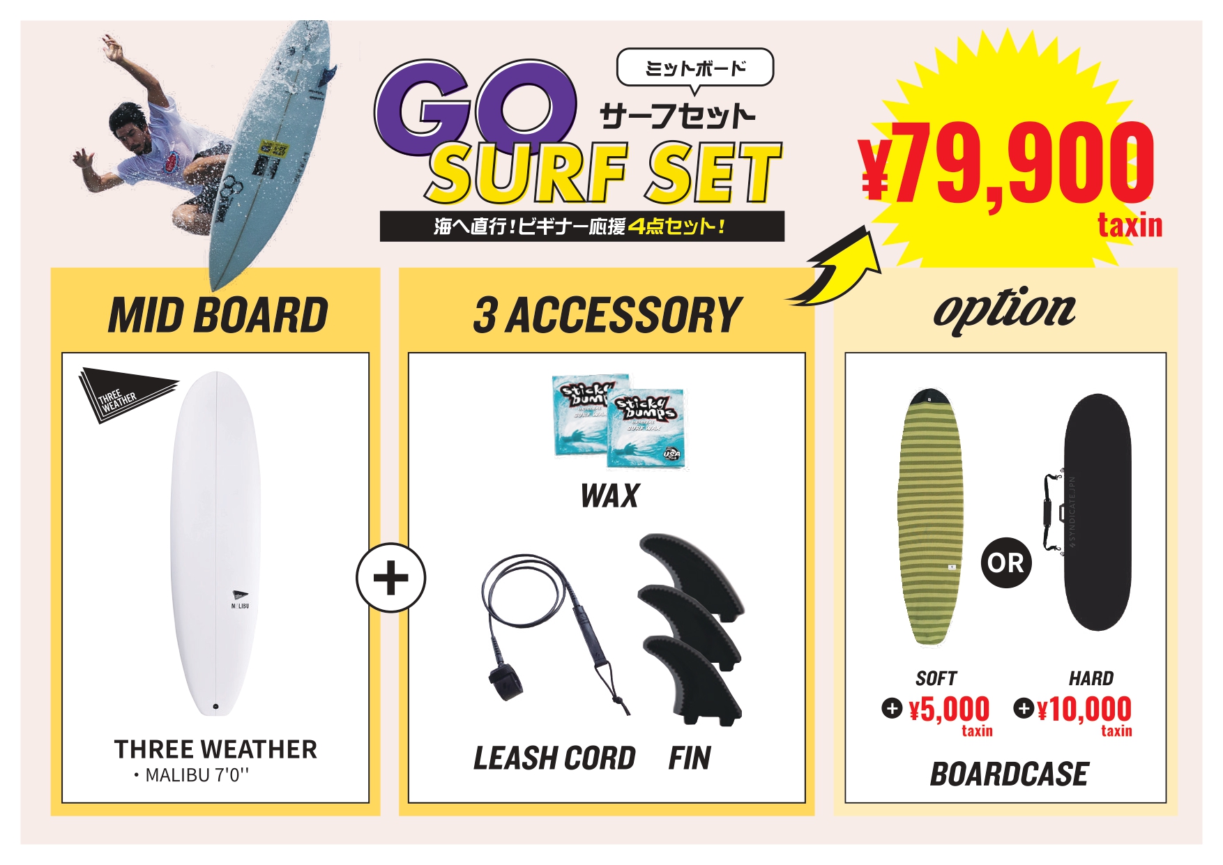 gosurfset