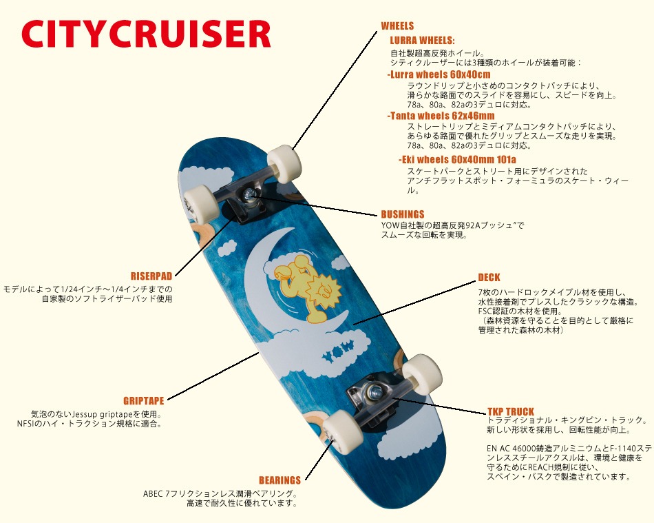 Newモデル YOW スケートボード クルージング　数回使用のみ YOW】（ヤウ）サーフスケート2026の選び方を詳しく解説！