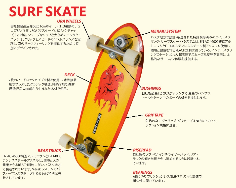 YOWヤウmerakiメラキS5同機能トラックサーフスケートコンプリートデッキ YOWヤウmerakiメラキS5同機能トラックサーフスケートコンプリート