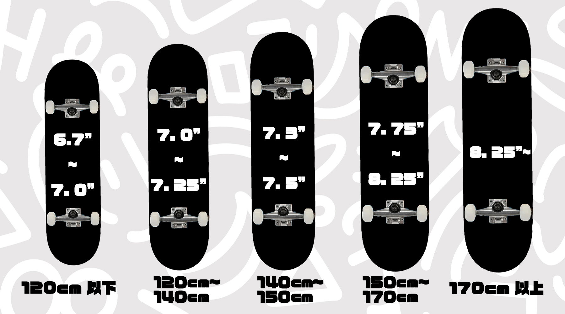 はじめてのスケートボードコンプリート入門ガイド