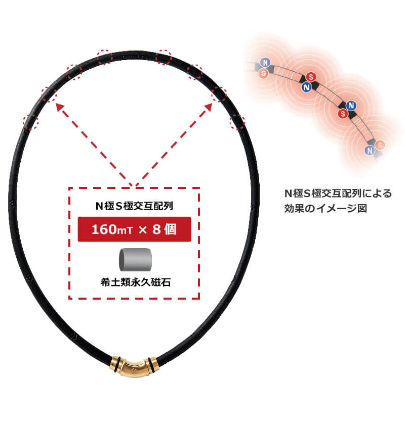 ABAPV52_mag