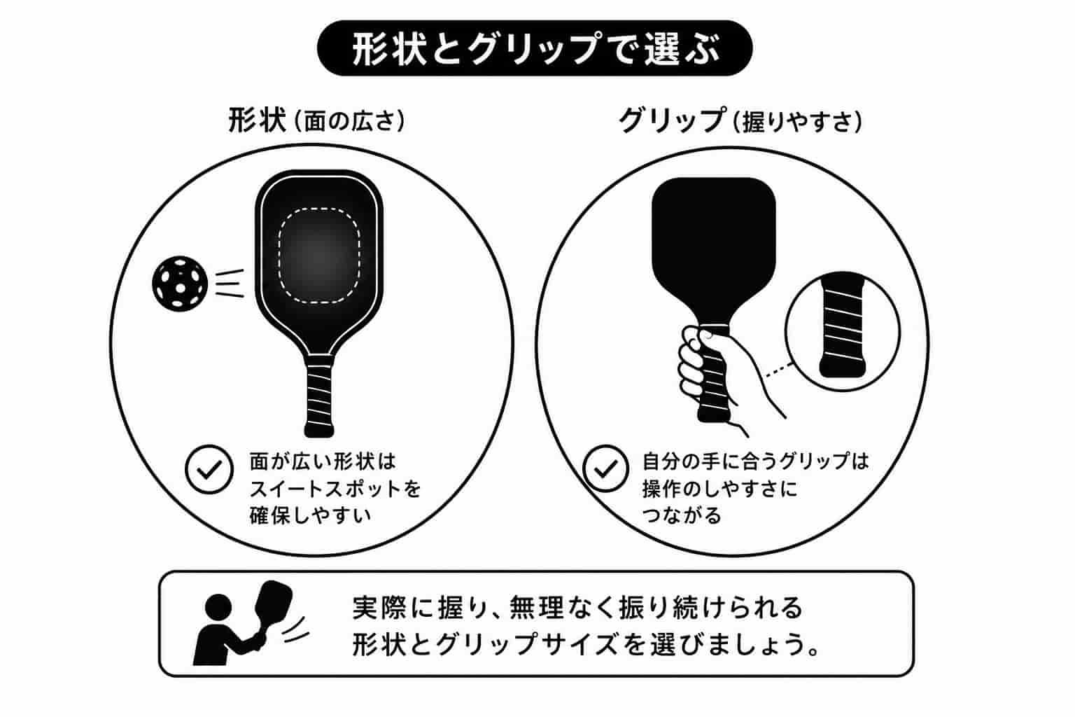 ピックルボールパドルの形状とグリップを比較するイメージ