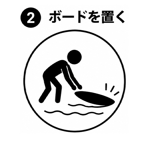 乗り方②