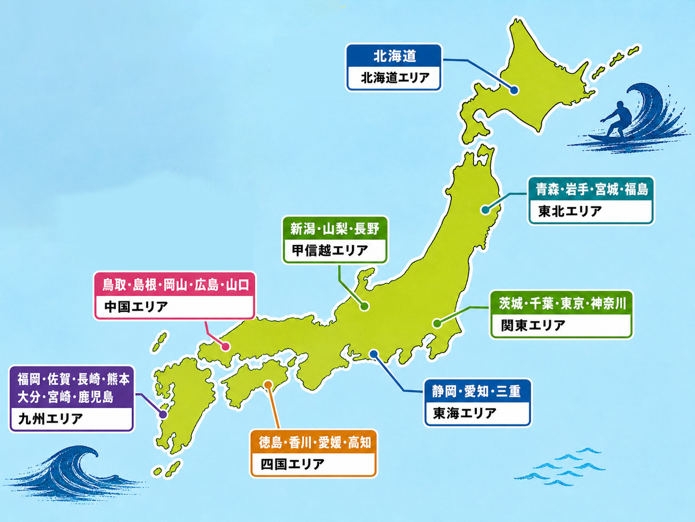 全国のサーフスポット的な画像