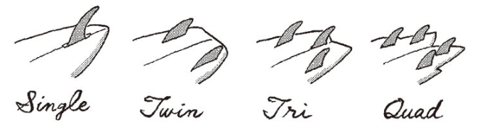 フィンの種類