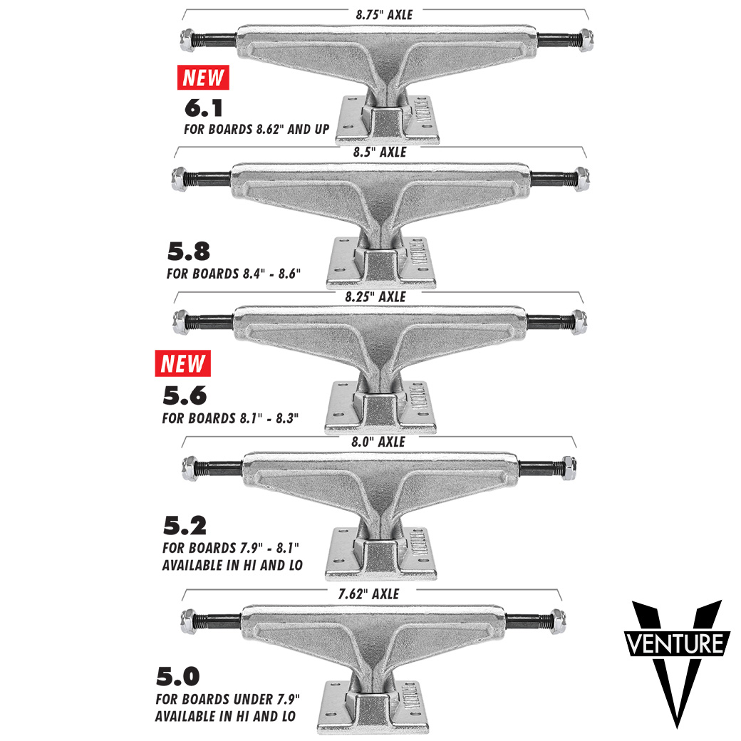 VENTURE ベンチャー スケートボード トラック 軽量 5.2～5.8 HIGH V 