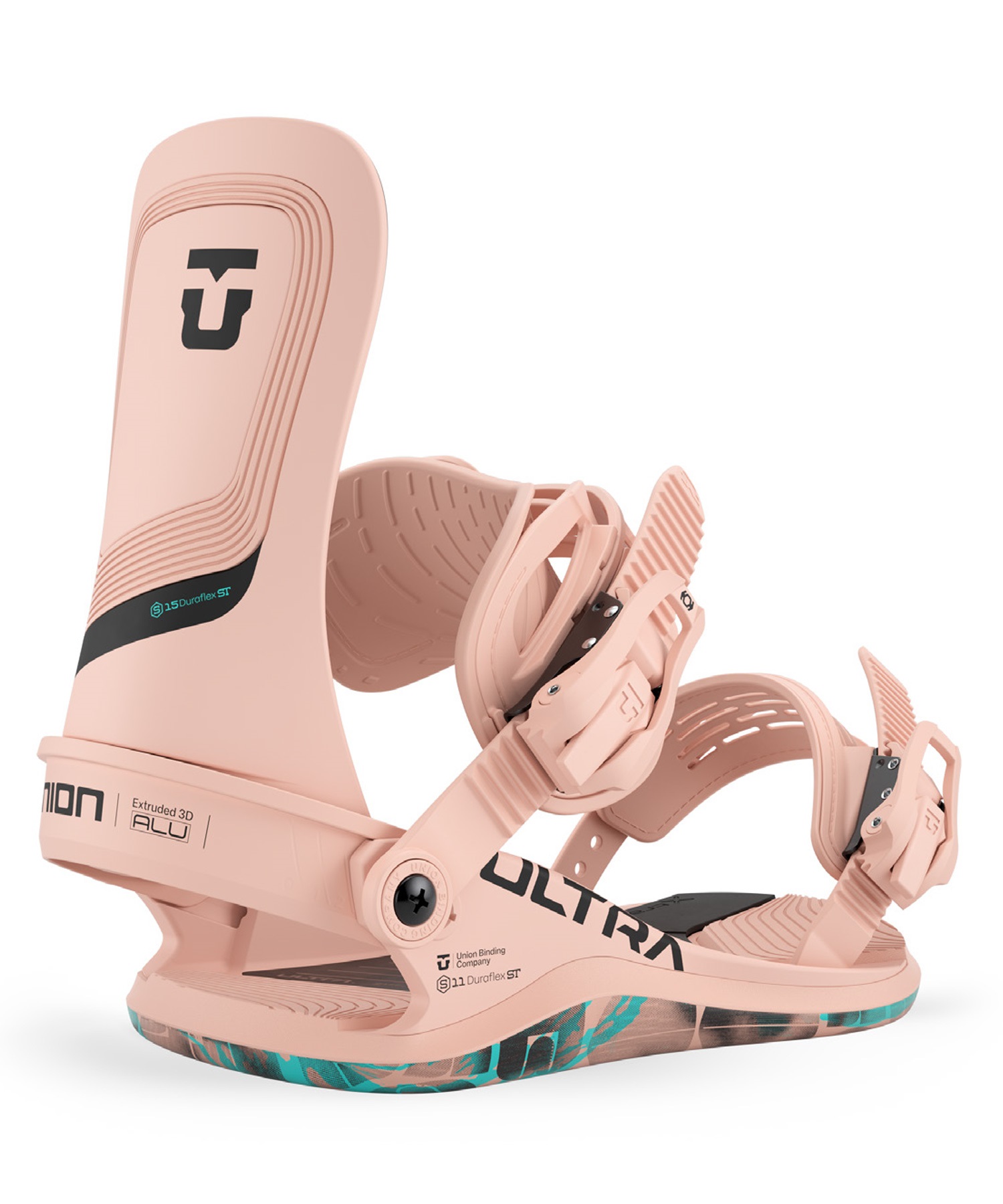 Bindings – タグ 