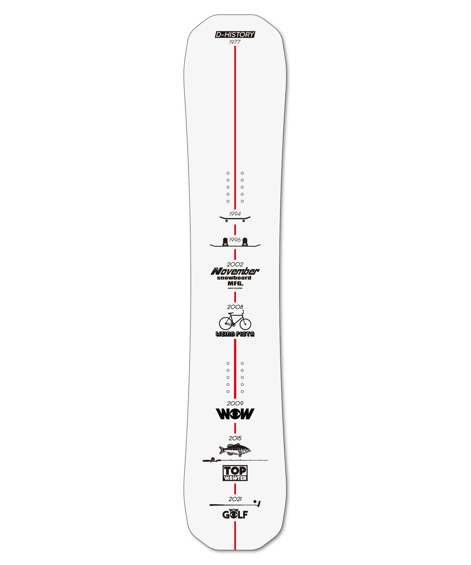 早期購入】NOVEMBER ノーベンバー スノーボード 板 メンズ KJ