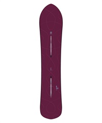 BURTON バートン ファミリーツリー スケッチアーティスト Family Tree