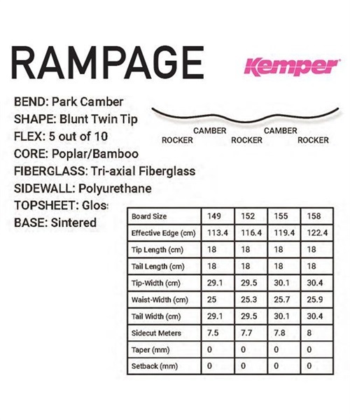 店頭受取対象外】 スノーボード 板 KEMPER ケンパー RAMPAGE ラン