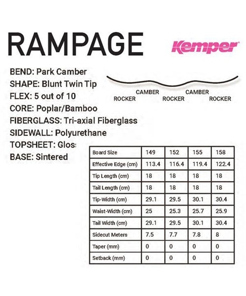 【美品】2223モデルケンパースノーボード RAMPAGE MINI 130