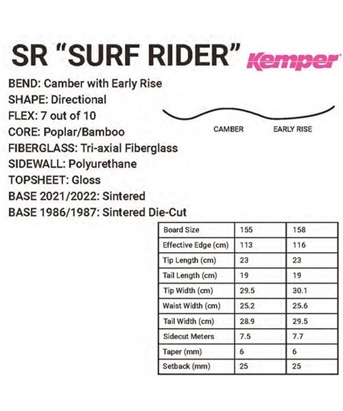 スノーボード 板 KEMPER ケンパー SURF RIDER サーフライダー 1986/87 21-22モデル JJ B13(WTBL-158cm)