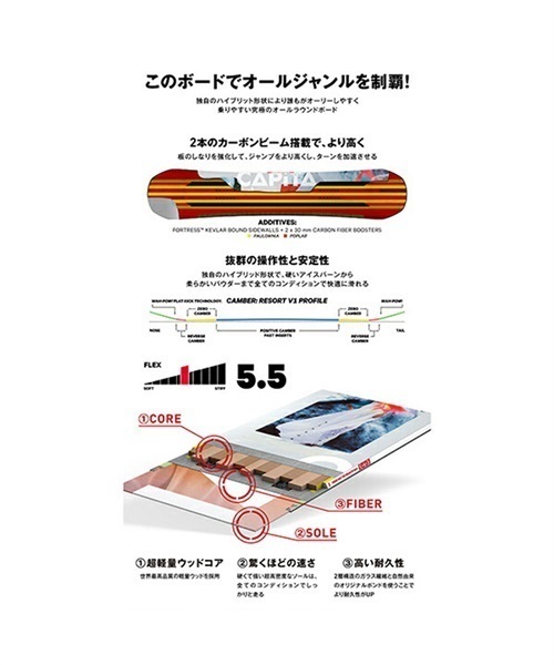 スノーボード 板 CAPITA キャピタ 1221105 DEFENDERS OF AWESOME