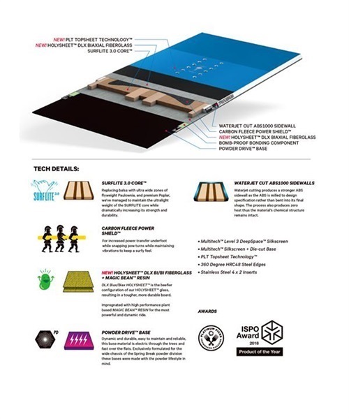 SPRING BREAK powderracer154 板単品 SPRING BREAK powderracer154 板単品 SPRING BREAK