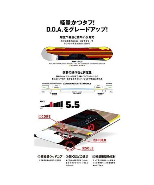 スノーボード 板 CAPITA キャピタ 1221170 ULTRAFEAR JAPAN LTD 22-23モデル ムラサキスポーツ JJ A27(ULTRAFEARJAPANLTD-149)