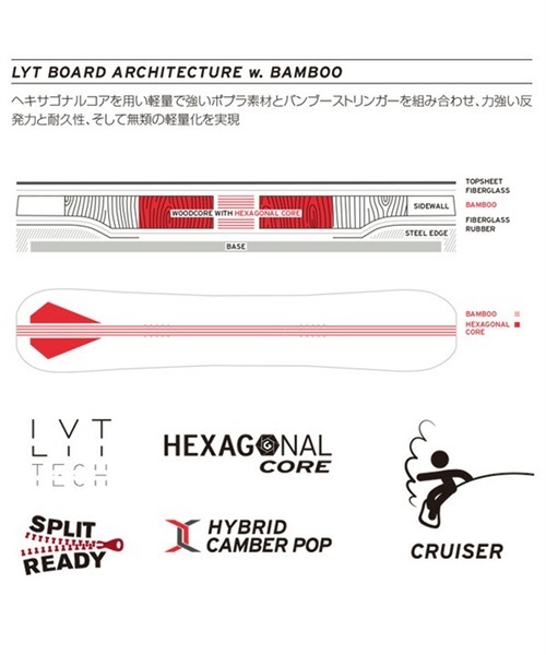 スノーボード 板 メンズ HEAD ヘッド DAY-LYT 22-23モデル ムラサキ