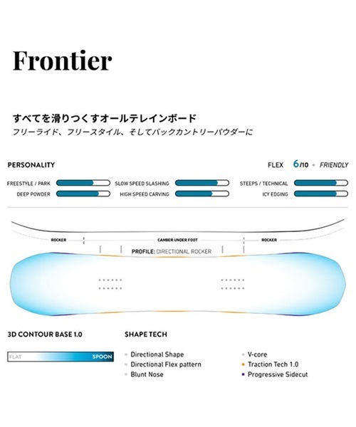 JONES ジョーンズ スノーボード 板 JONES ジョーンズ FRONTIER 22-23モデル