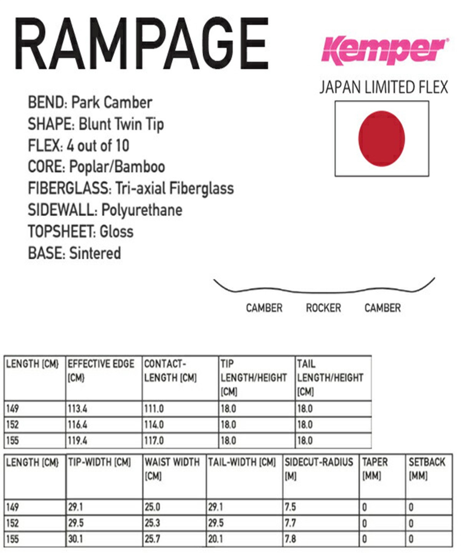 スノーボード 板 Kemper ケンパー RAMPAGE 23-24モデル ムラサキスポーツ JJ A14(ONECOLOR-149)