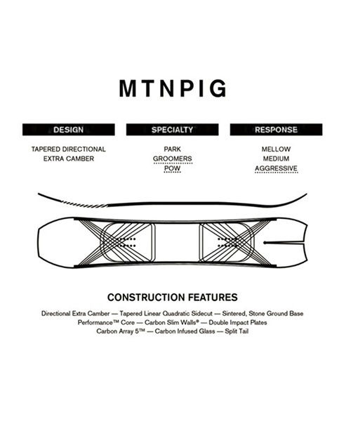 スノーボード 板 RIDE ライド MTNPIG 22-23モデル ムラサキスポーツ JJ B25(MTNPIG-155)