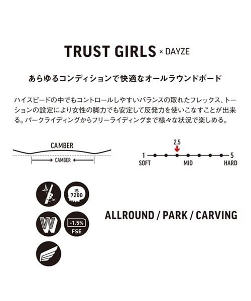 スノーボード 板 DEATH LABEL デスレーベル TRUST GIRLS トラストガールズ 22-23モデル レディース ムラサキスポーツ JJ A18(TRUSTGIRLS-138cm)