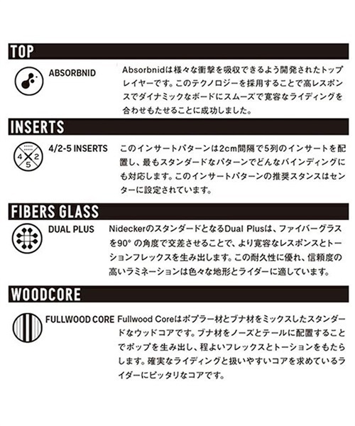 スノーボード 板 メンズ NIDECKER ナイデッカー VERVE 22-23