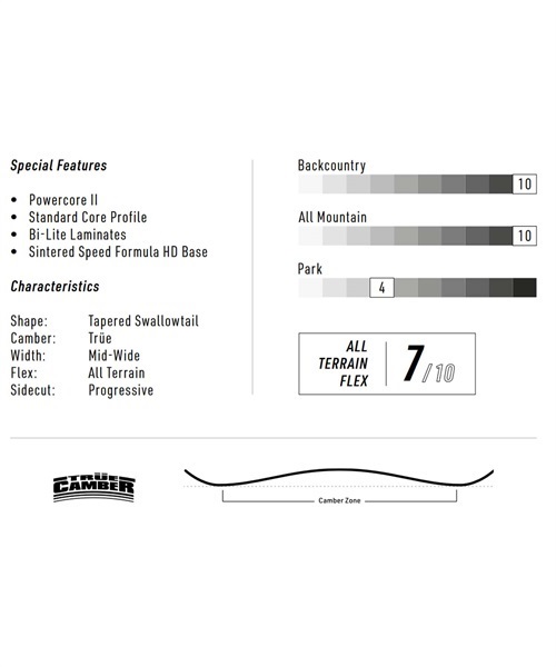 スノーボード 板 NITRO ナイトロ SQUASH 22-23モデル ムラサキスポーツ K1 F17(SQUASH-156cm)