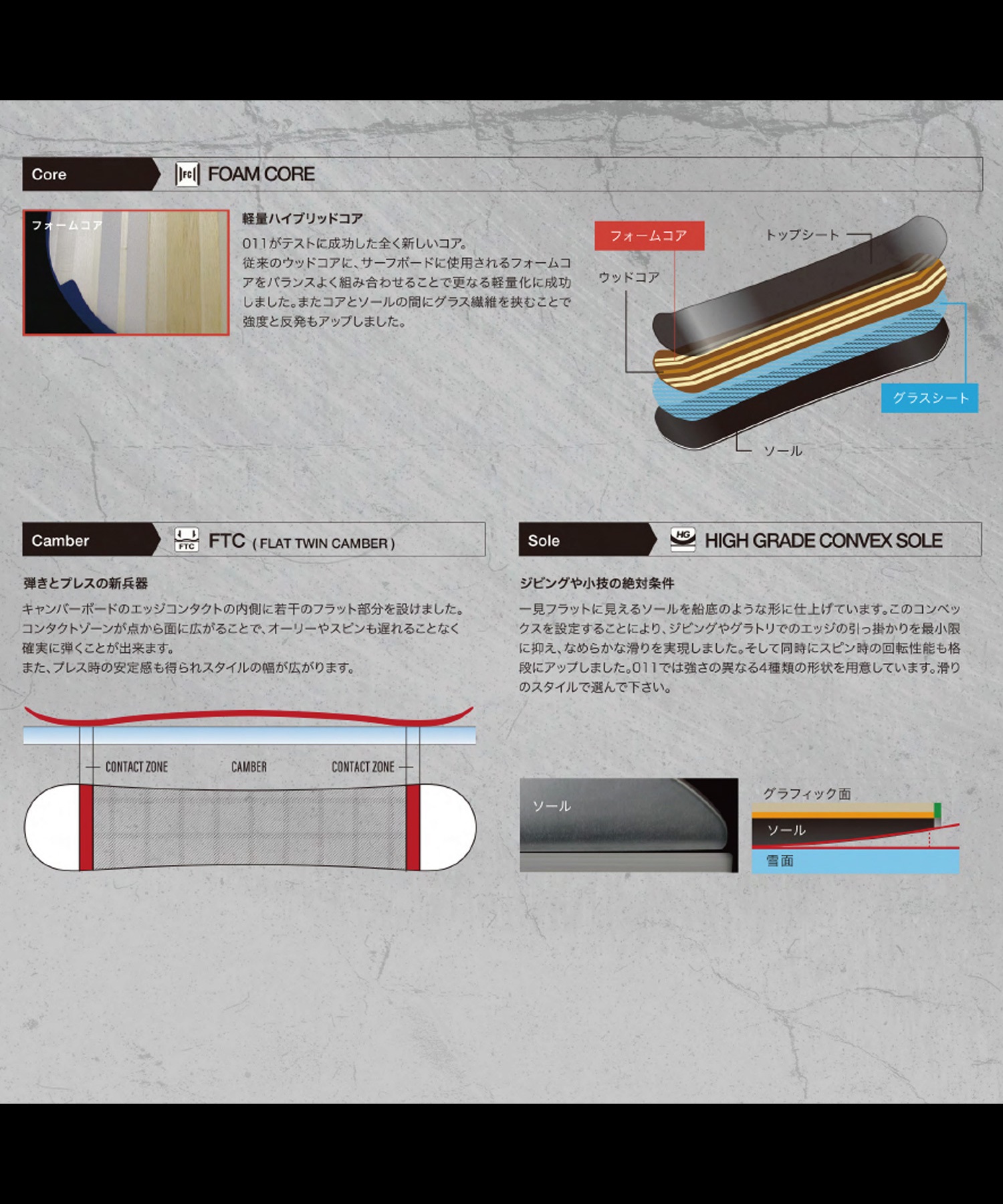 スノーボード 板 メンズ 011Artistic ゼロワン 20TH DOUBLE FLY