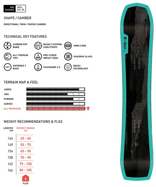 スノーボード 板 メンズ AMPLID アンプリッド SINGULAR 23-24モデル ムラサキスポーツ KK B10(SINGULAR-144cm)