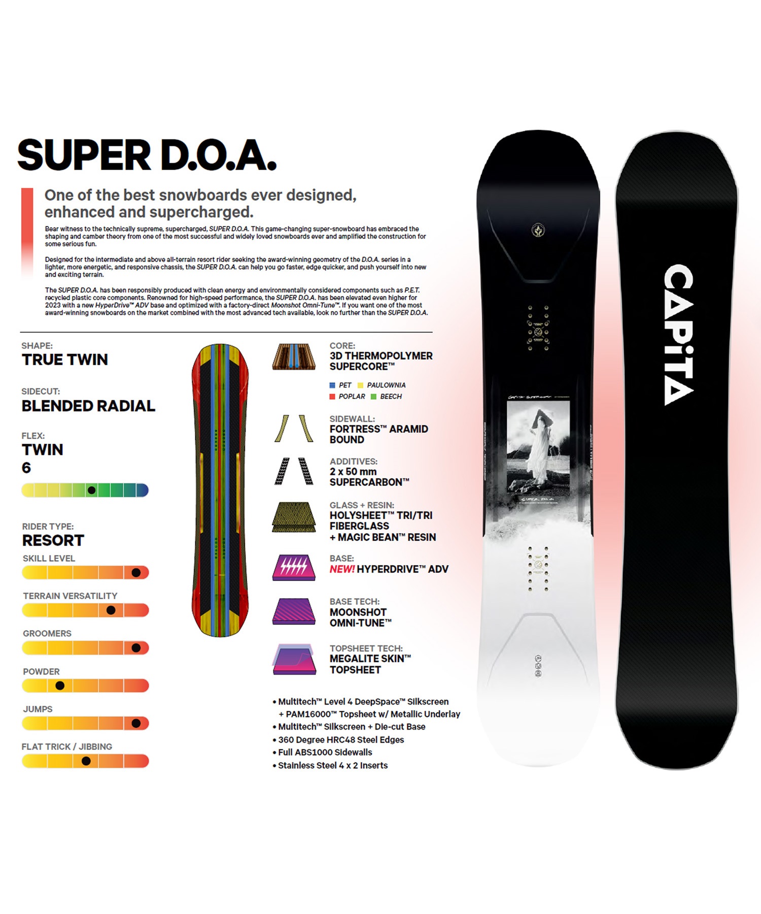 スノーボード 板 メンズ CAPITA キャピタ SUPER DOA 23-24モデル ムラサキスポーツ KK B16(SUPERDOA-152cm)