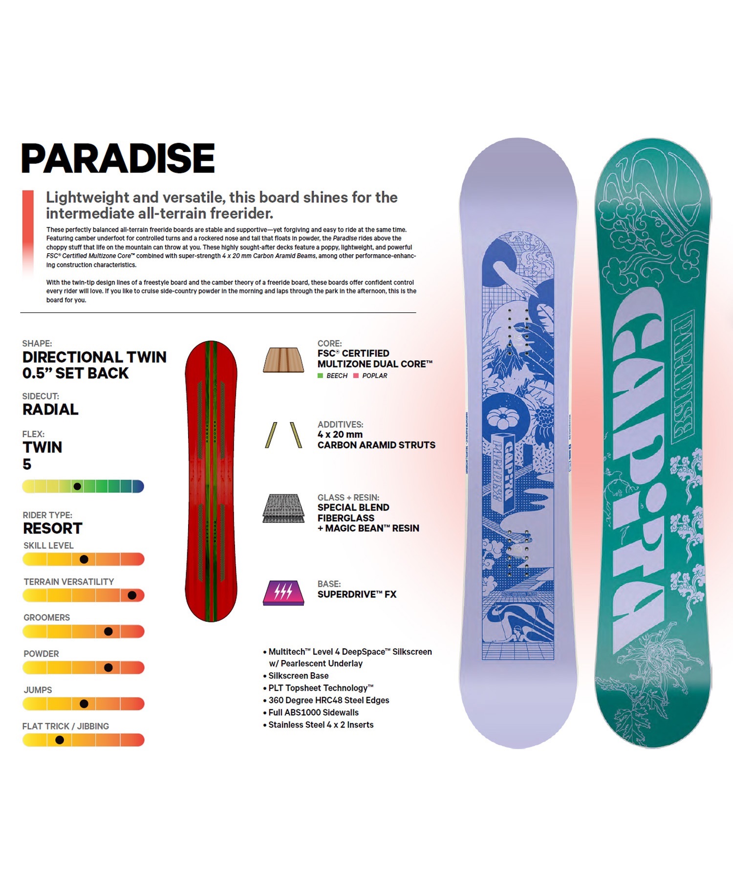 スノーボード 板 レディース CAPITA キャピタ PARADISE 23-24モデル ムラサキスポーツ KK B16(PARADISE-139cm)