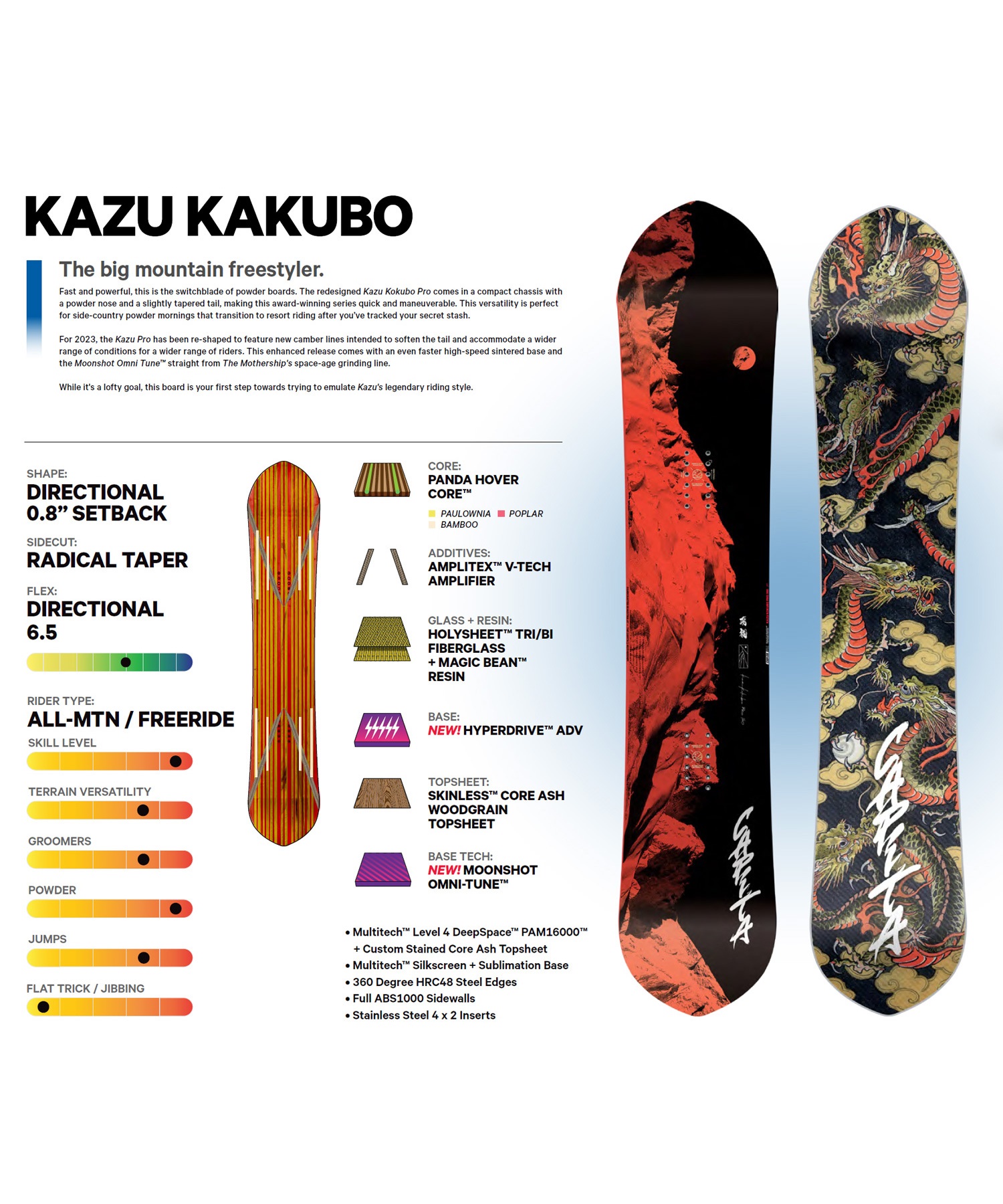 スノーボード 板 メンズ CAPITA キャピタ KAZU KOKUBO PRO 23-24モデル ...